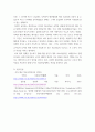 의료사회복지론 ) 공공 보건의료에서 의료사회복지사업의 필요성을 정리하고(4강), 공공병원, 공공의료재단, 사회서비스원과 같은 공공기관의 코로나19 지속 상황에서의 역할에 대해서 자신의 의견을 제시하시오 7페이지