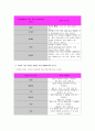 언어학개론-임혜은 2페이지