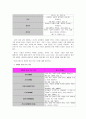 언어학개론-임혜은 3페이지