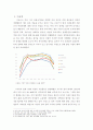 프랑스 출산, 보육 정책의 시사점 3페이지