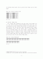 프랑스 출산, 보육 정책의 시사점 5페이지