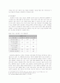 프랑스 출산, 보육 정책의 시사점 7페이지