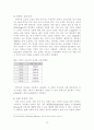 프랑스 출산, 보육 정책의 시사점 15페이지