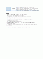 어지러움 및 보행장애와 관련된 낙상위험성(간호진단 및 간호과정 1개) 6페이지