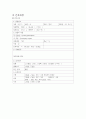 A++자료입니다)성인간호학 실습, 직장페색, ileostomy Case, 장루환자 케이스, 장루 케이스, 장루술 케이스 스터디, 장루술 간호과정, 장루술 간호진단 3가지, 장루 간호 5페이지