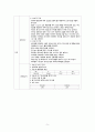 A+++자료입니다)급성 충수돌기염(맹장염)케이스, 간호진단 3개, 성인간호학 실습//A+보장 5페이지
