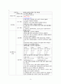 A+++자료입니다)급성 충수돌기염(맹장염)케이스, 간호진단 3개, 성인간호학 실습//A+보장 14페이지