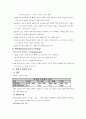 시험A+보장/[아동간호학]24장.입원아동의 가족 중심 간호, 25장. 아동을 위한 기본 간호 요양정리 22페이지