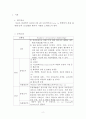 A+++자료입니다)두개내출혈 케이스 스터디, ICH 간호진단 3개 3페이지
