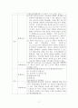 A+++자료입니다)두개내출혈 케이스 스터디, ICH 간호진단 3개 4페이지
