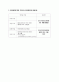 A+ 신생아중환자실 간호진단, 아동간호학 케이스 스터디 2페이지