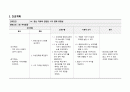 A+ 신생아중환자실 간호진단, 아동간호학 케이스 스터디 3페이지