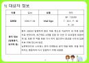 A+++자료입니다)[정신간호학]조현병 케이스 PPT 3페이지