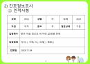 A+++자료입니다)[정신간호학]조현병 케이스 PPT 4페이지