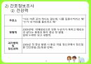 A+++자료입니다)[정신간호학]조현병 케이스 PPT 5페이지