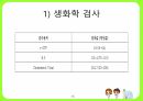 A+++자료입니다)[정신간호학]조현병 케이스 PPT 15페이지