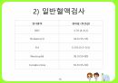 A+++자료입니다)[정신간호학]조현병 케이스 PPT 16페이지