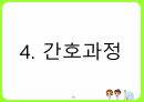 A+++자료입니다)[정신간호학]조현병 케이스 PPT 19페이지