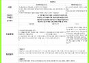 A+++자료입니다)[정신간호학]조현병 케이스 PPT 21페이지