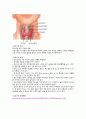 갑상선암[Thyroid cancer] 문헌고찰/갑상선암 간호 1페이지