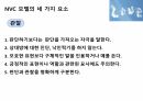 비폭력대화 PPT 7페이지