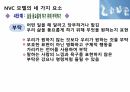 비폭력대화 PPT 18페이지