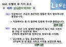 비폭력대화 PPT 19페이지