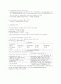 프랑스어학개론 - 언어와 의사소통 3페이지