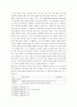 교육평가 ) 규준참조검사, 준거참조검사 개념을 간단히 설명하고 이 각각의 검사를 유아교육에 어떻게 반영되어야 하는지에 대해 간단히 설명하시오 5페이지