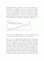 다국적기업 ) 기업의 해외생산 성공 사례를 조사하여 설명하시오 5페이지