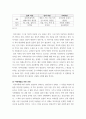 사회복지현장실습 프로포절 ) 지역사회 자원(후원금등)개발에 대한 프로포절을 작성하시오 4페이지