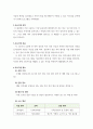 청소년지도사 기획서과제 ) 빅데이터 활용 - 선택 분야의 청소년활동사업을 청소년수련활동인증제 인증목차에 맞추어 사업 기획서를 작성 (2) 5페이지