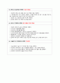 간호과정, 간호진단 6개, A+받은 Case study, 경막하출혈, 뇌출혈, SDH, 성인간호실습케이스 [급성통증 외 5개] 9페이지