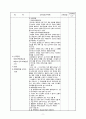 간호과정, 간호진단, A+받은 Case study, 제왕절개, C-sec, 고퀄리티 자료, 여성간호실습케이스 [급성통증, 감염의 위험성] 20페이지
