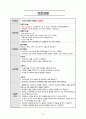 간호과정, 간호진단, A+받은 Case study, 제왕절개, C-sec, 고퀄리티 자료, 여성간호실습케이스 [급성통증, 감염의 위험성] 24페이지