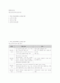 변화하는선교 ) 복음 전도로서의 선교 파트 2페이지