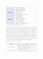 비영리기관운영관리 ) 1 건강가정지원센터의 의의를 설명하고, 건강가정지원센터 설치의 법적 근거를 구체적으로 제시하시오 4페이지
