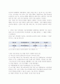 비영리기관운영관리 ) 1 건강가정지원센터의 의의를 설명하고, 건강가정지원센터 설치의 법적 근거를 구체적으로 제시하시오 6페이지