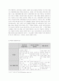 심리학 ) 프로이트의 정신분석이론, 로저스의 인간중심 상담이론, 행동수정이론을 비교·설명한 후, 핵심적 내용을 정리하여 하나의 표로 요약하여 제시하시오 (2) 7페이지