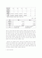 생산관리 ) 총괄생산계획 수립하기 - 다음 정보를 활용하여 비용을 최소화하는 총괄생산계획을 수립 6페이지