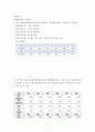 생산관리 ) 총괄생산계획 수립하기 - 다음 정보를 활용하여 비용을 최소화하는 총괄생산계획을 수립하시오 2페이지