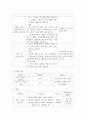영양교육및상담 ) 어르신을 대상으로 영양교육을 진행한다고 가정할 때 아래에 제시되는 부분을 포함하여 교육방법과 교육내용을 제시하시오 4페이지