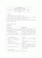 영양교육및상담 ) 어르신을 대상으로 영양교육을 진행한다고 가정할 때 아래에 제시되는 부분을 포함하여 교육방법과 교육내용을 제시하시오 5페이지