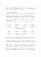 재무 관리 ) 기업 자기자본가치의 극대화를 목표로 삼는 이유를 설명 4페이지