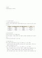전자회로 ) 전자회로 요약 - BJT의 동작모드, 순방향 활성 모드의 전류 성분 2페이지