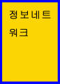 정보네트워크 ) 1 정보검색시스템을 4가지로 설명하고 있습니다 1페이지