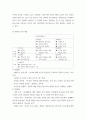 청소년지도 ) 주변 청소년 1명을 선정하여 봉사활동과 관련하여 SWOT 분석을 한 다음 이를 토대로 봉사활동 지도방안을 제시하시오 (3) 4페이지