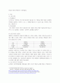 프로그램 개발과 평가 ) 마을활동가로서 마을공동체와 행복한 마을 만들기를 위한 프로그램을 기획하시오 3페이지