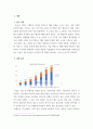 글로벌경영 ) 글로벌 경영환경의 변화와 대구경북 중소기업의 해외시장 진입전략 수립 3페이지