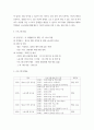 기획서과제 ) 선택 분야(빅데이터)의 청소년활동사업을 청소년수련활동인증제 인증목차에 맞추어 사업 기획서를 작성 4페이지